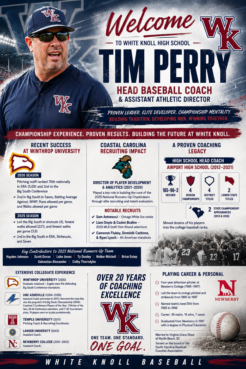 Tim Perry 1782313060034